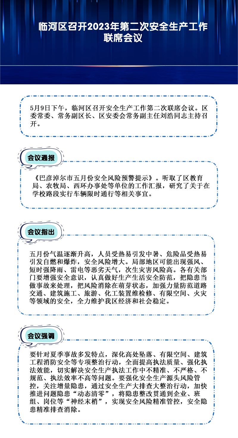臨河區(qū)召開(kāi)2023年第二次安全生產(chǎn)工作聯(lián)席會(huì)議.png
